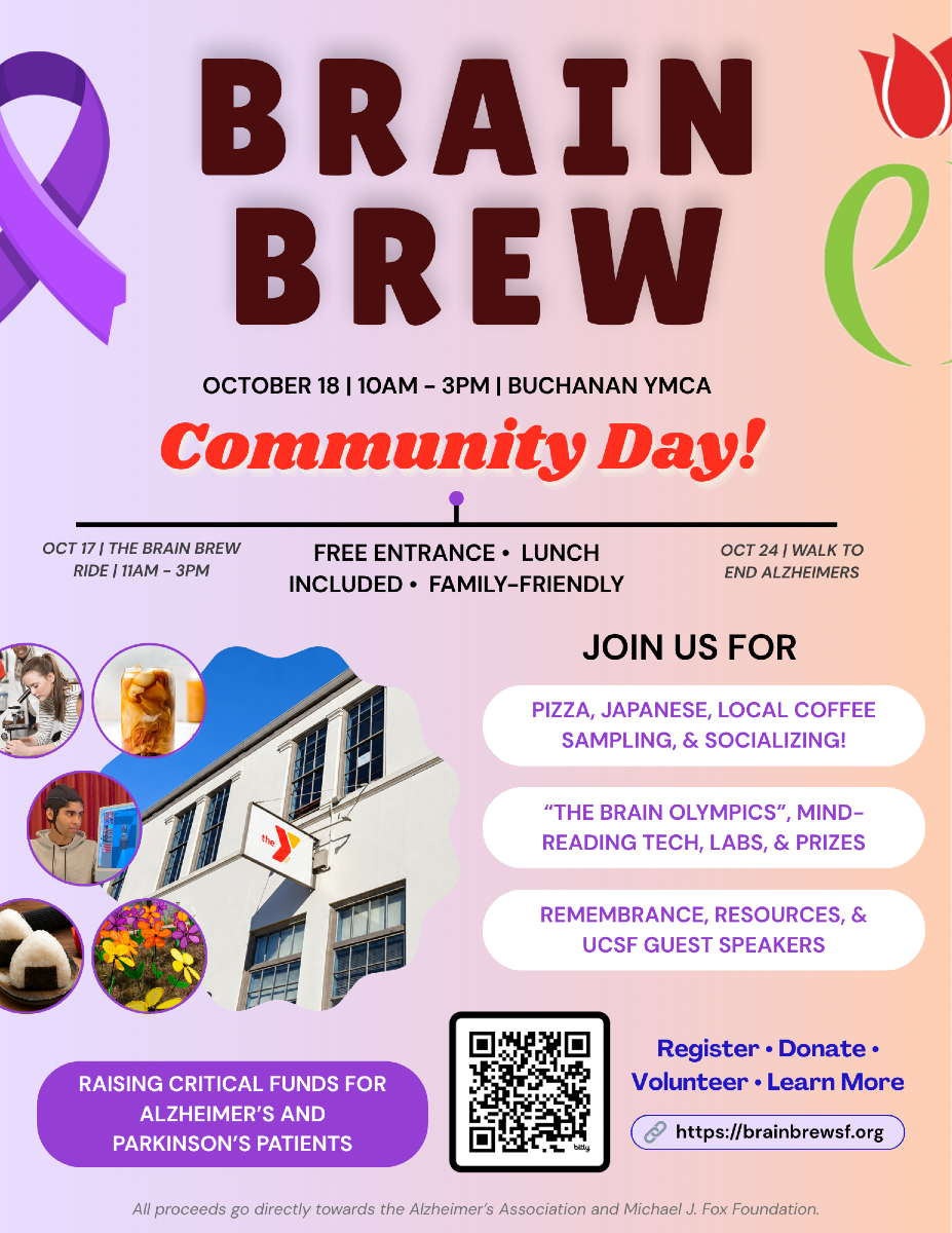Brain Brew-rit (SF)